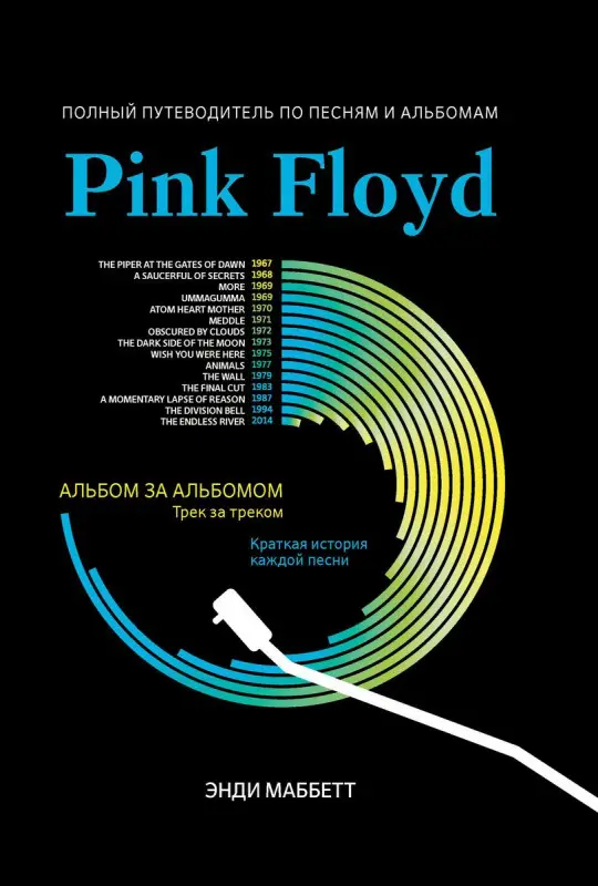 Уценка. Энди Маббетт: Pink Floyd. Полный путеводитель по песням и альбомам