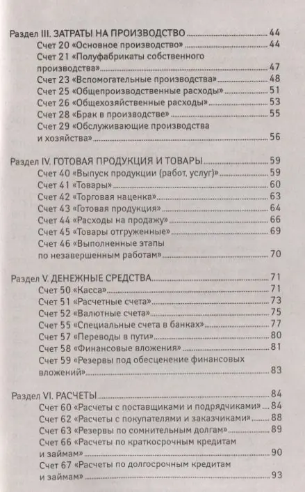 План счетов бухгалтерского учета с послед.измен.дп