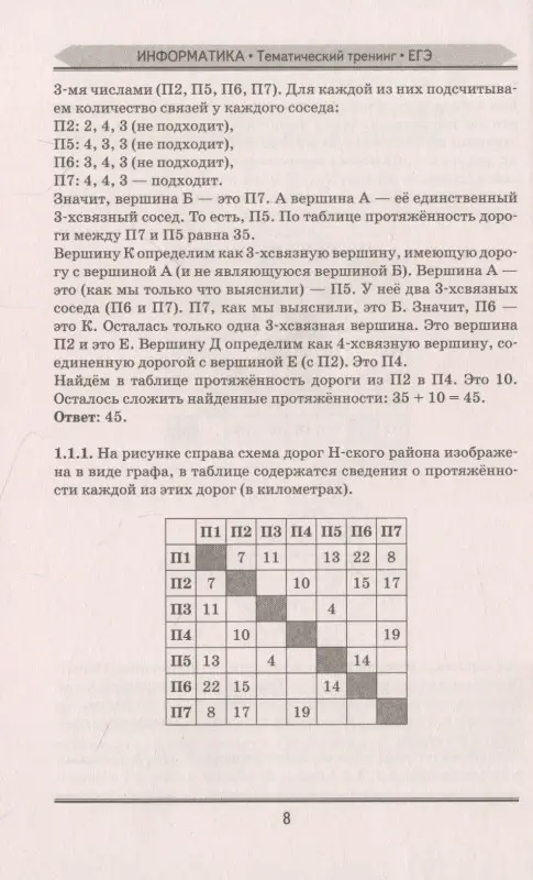 Ушаков Денис Михайлович: ЕГЭ. Информатика. Тематический тренинг для подготовки