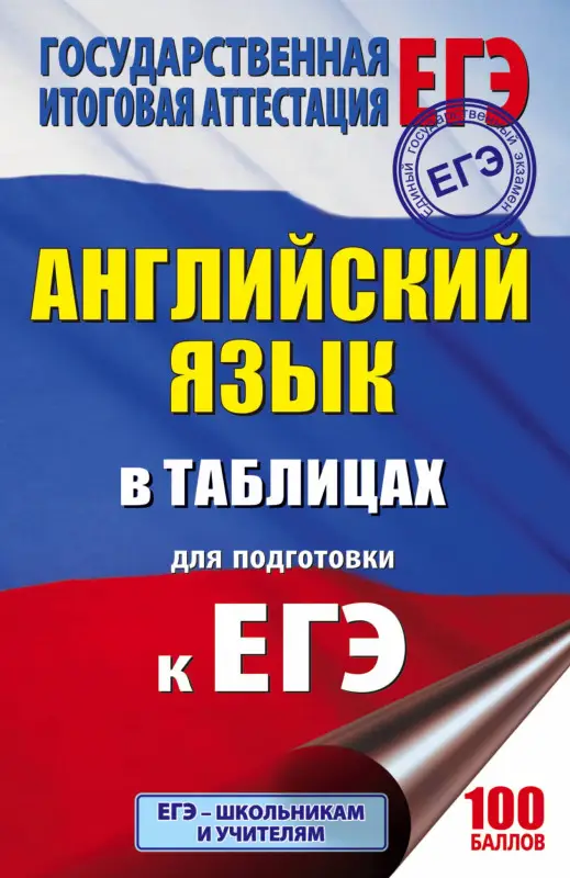 Терентьева Ольга Валентиновна: Английский язык в таблицах.10-11 классы