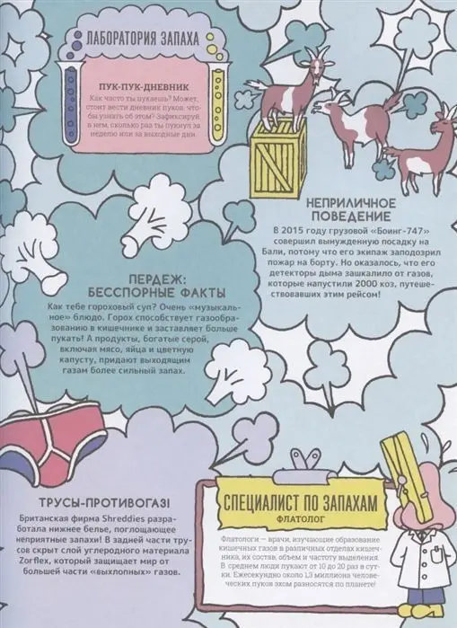 Запах. Обонятельные факты