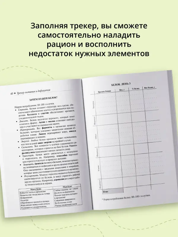 Вялов Сергей Сергеевич: Трекер питания и дефицитов. Руководство от гастроэнтеролога