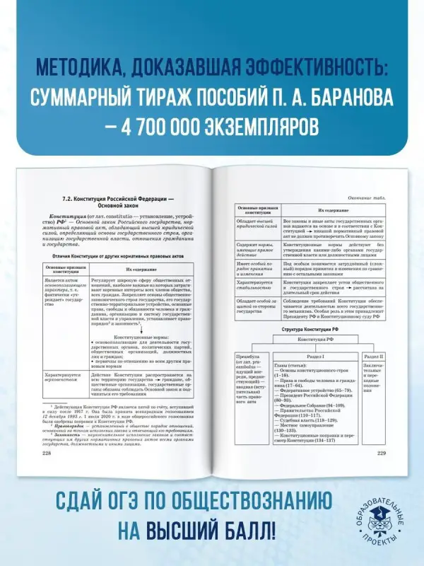 Баранов Пётр Анатольевич: ОГЭ. Обществознание. Новый полный справочник для подготовки к ОГЭ