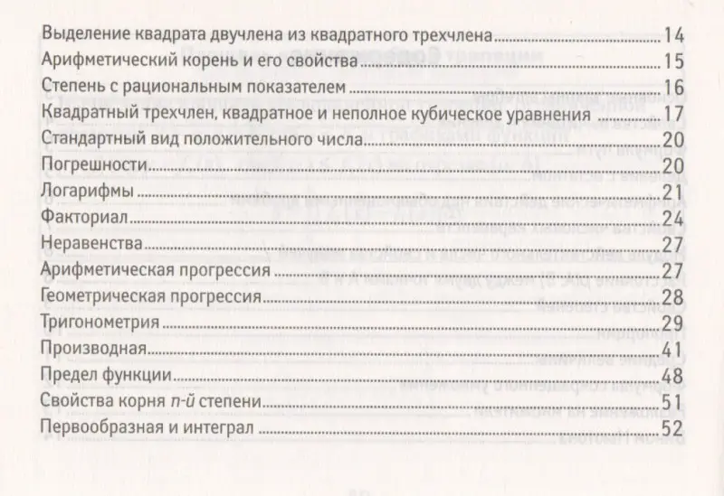 Буряк Мария Викторовна: Формулы по алгебре