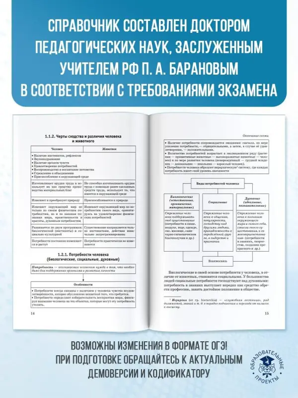 Баранов Пётр Анатольевич: ОГЭ. Обществознание. Новый полный справочник для подготовки к ОГЭ