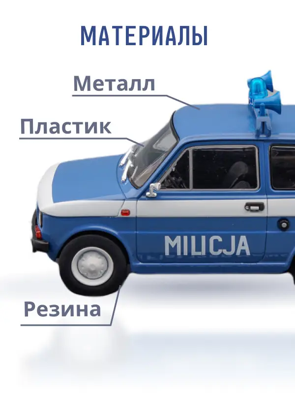 Hachette. Ашет Коллекция. Масштабная модель 1:43 POLSKI FIAT 126P "MILICJA"