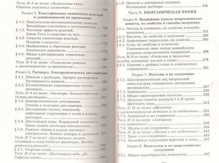 Егоров, Шацкая, Иванченко: Репетитор по химии (-37287-6)
