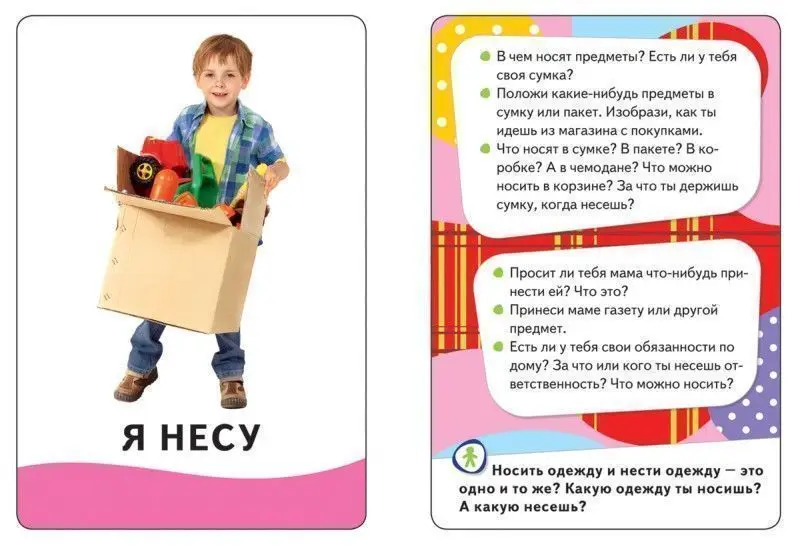 Уценка. Развивающие карточки. Тело человека: называем и показываем