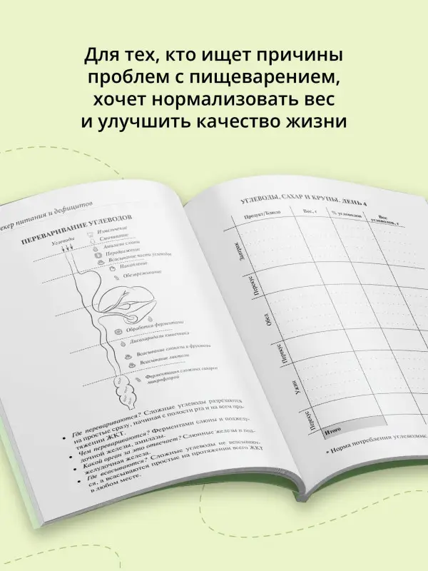 Вялов Сергей Сергеевич: Трекер питания и дефицитов. Руководство от гастроэнтеролога