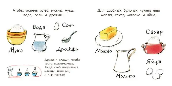 Пекарь []