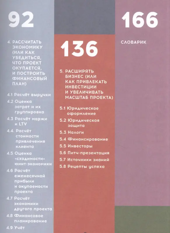 Андрусов Андрей: Твой первый бизнес или Как запустить свой предпринимательский проект еще в школе