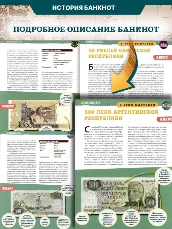 W0505  Комплект Монеты и банкноты из 8 ми журналов + папка