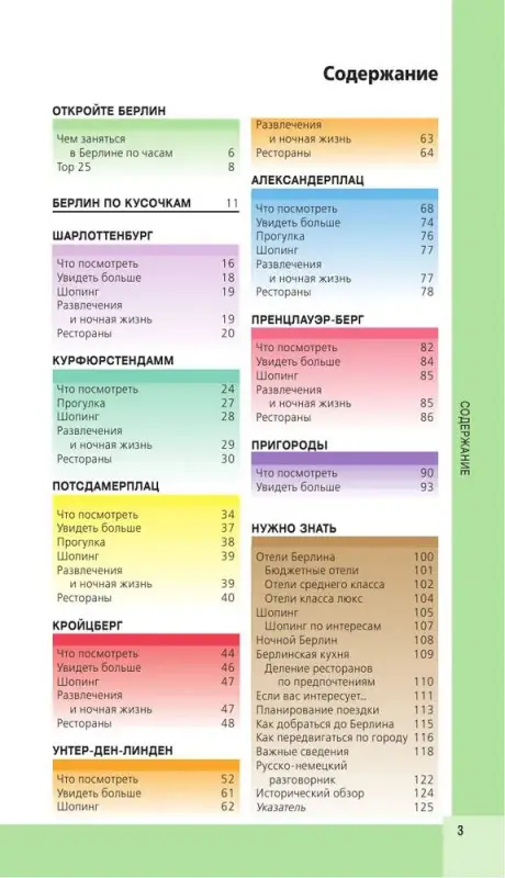 Берлин. Красный гид