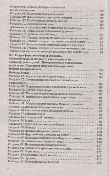 Соловьева Юлия Алексеевна, Эртель Анна Борисовна: ОГЭ. География в таблицах и схемах для подготовки к ОГЭ. 5-9 классы