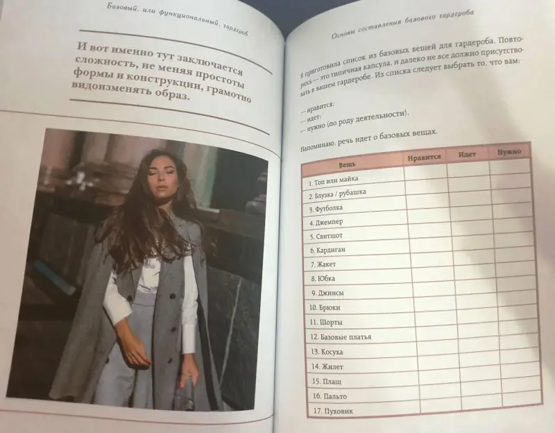 Карина Нигай. Гардероб